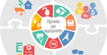Мініатюра