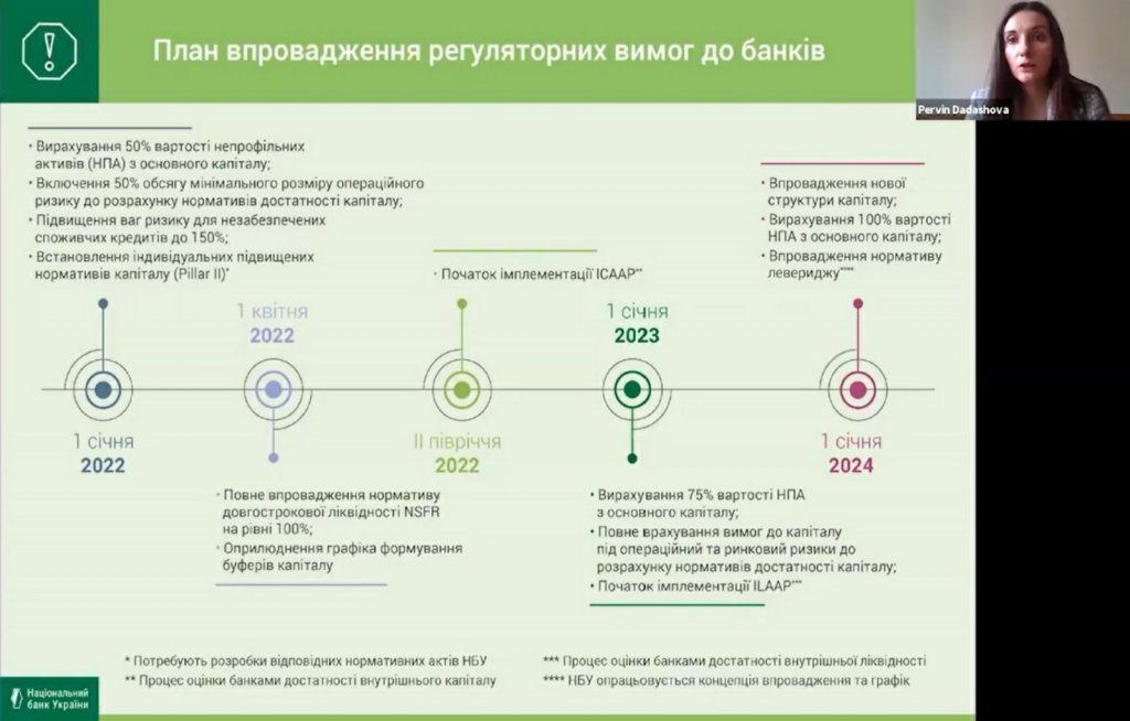 Викладачі та студенти факультету прийняли участь в семінарі Національного банку України Викладачі та студенти факультету прийняли участь в семінарі Національного банку України