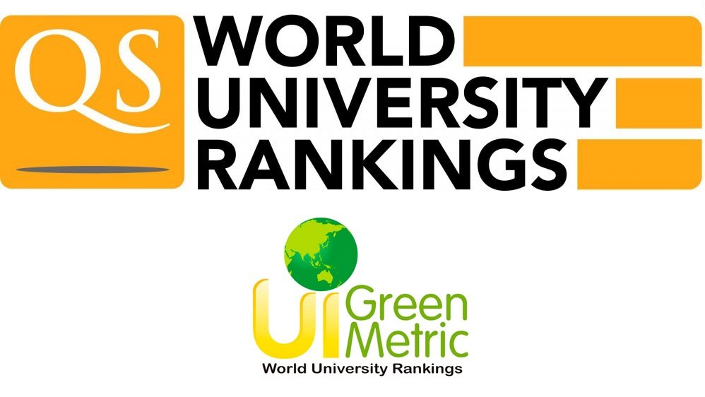 With confidence to the top: UzhNU has occupied high positions in the leading rankings of universities QS World University Rankings: EECA and Green Metric 2021