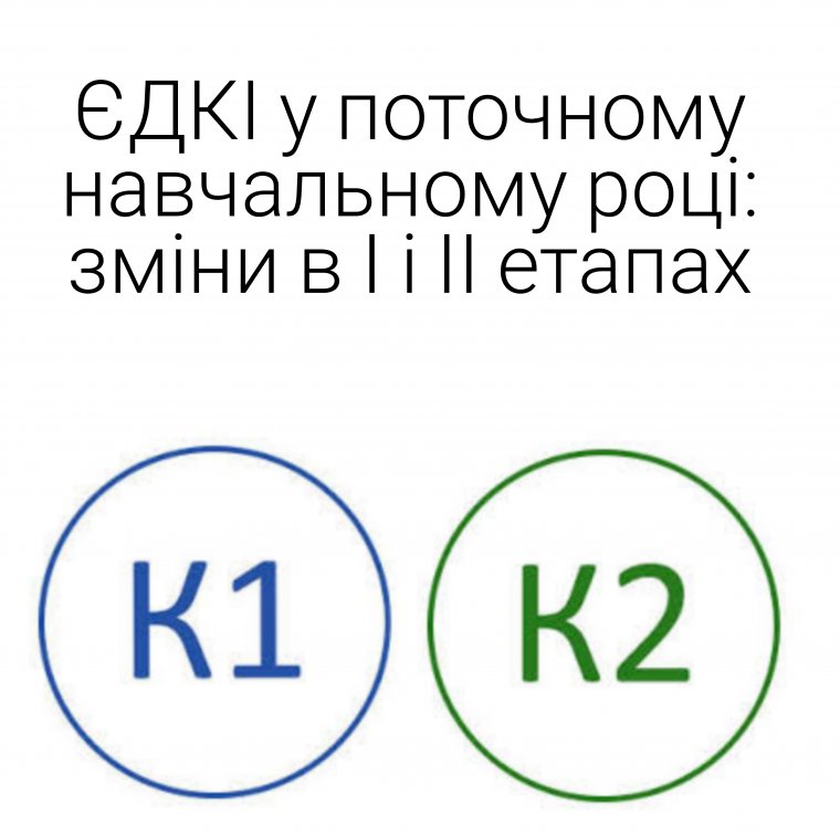 Зміни в ЄДКІ у поточному році Зміни в ЄДКІ у поточному році
