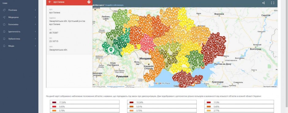 Банер до новини