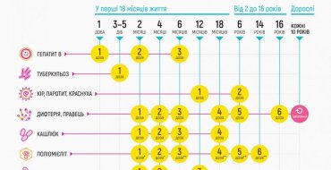 Мініатюра